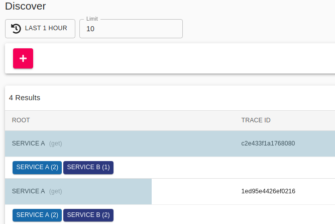 Zipkin query result